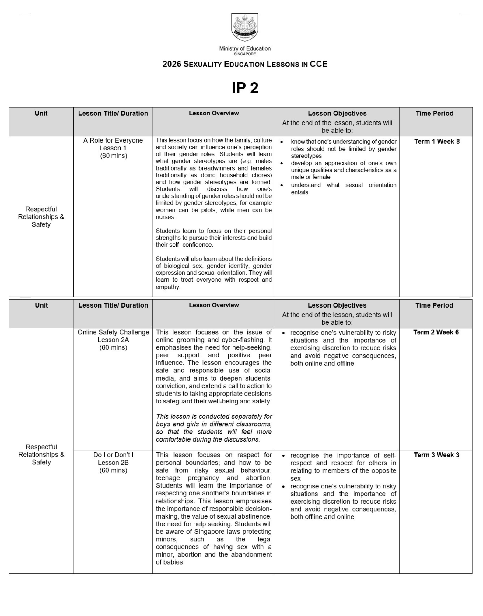 Singapore Ministry of Education 2026 Sexuality Education Lessons in CCE document for IP 2 showing lesson plans.